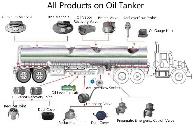 Foton 15000L Oil Tanker Truck 4*2 Fuel Delivery Tank Truck Petrol Diesel Delivery Tanker Trucks