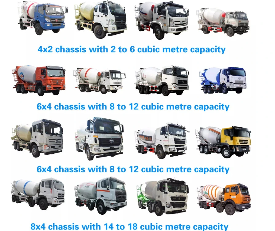 Small 5cbm 6cbm Cement Mixer Truck Price Philippines